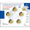 5 x 2 Euro Gedenkmünze Deutschland 2013 st - Maulbronn - im Blister